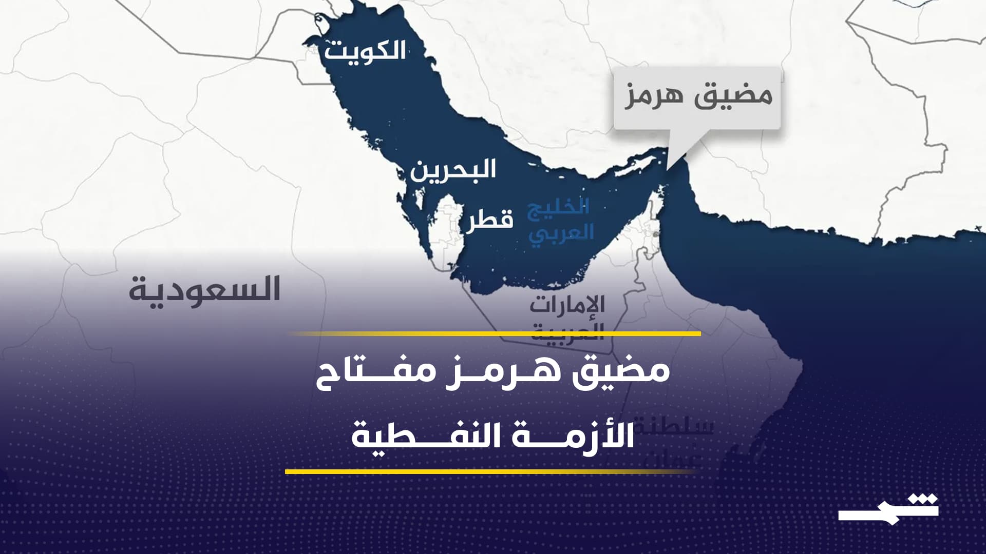 تهديد أميركي لإيران يرفع المخاوف العالمية بشأن إمدادات النفط والطاقة